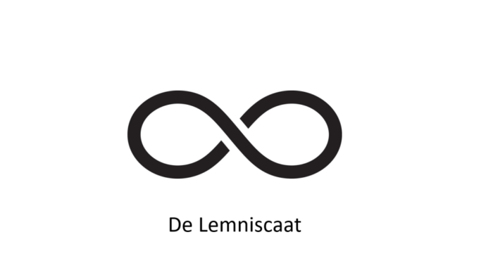 De Energie Buddha - Over mij - De Lemniscaat
